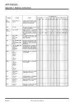 Предварительный просмотр 499 страницы Renesas 7700 FAMILY User Manual