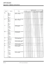 Предварительный просмотр 501 страницы Renesas 7700 FAMILY User Manual