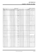 Предварительный просмотр 502 страницы Renesas 7700 FAMILY User Manual