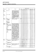 Предварительный просмотр 503 страницы Renesas 7700 FAMILY User Manual