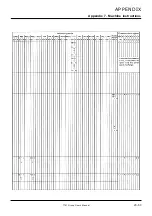 Предварительный просмотр 504 страницы Renesas 7700 FAMILY User Manual