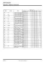 Предварительный просмотр 507 страницы Renesas 7700 FAMILY User Manual