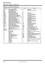 Предварительный просмотр 511 страницы Renesas 7700 FAMILY User Manual