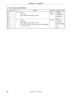 Предварительный просмотр 32 страницы Renesas 78K0 Series User Manual