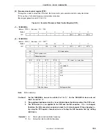 Предварительный просмотр 135 страницы Renesas 78K0 Series User Manual