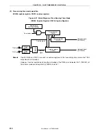 Preview for 214 page of Renesas 78K0 Series User Manual