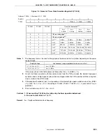 Предварительный просмотр 247 страницы Renesas 78K0 Series User Manual