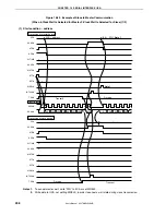 Предварительный просмотр 500 страницы Renesas 78K0 Series User Manual