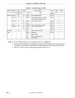 Предварительный просмотр 514 страницы Renesas 78K0 Series User Manual