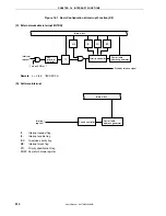 Предварительный просмотр 516 страницы Renesas 78K0 Series User Manual