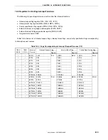 Предварительный просмотр 517 страницы Renesas 78K0 Series User Manual