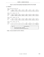 Предварительный просмотр 521 страницы Renesas 78K0 Series User Manual