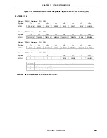 Предварительный просмотр 523 страницы Renesas 78K0 Series User Manual