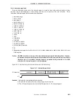 Предварительный просмотр 535 страницы Renesas 78K0 Series User Manual