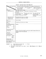 Предварительный просмотр 543 страницы Renesas 78K0 Series User Manual