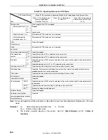 Предварительный просмотр 548 страницы Renesas 78K0 Series User Manual