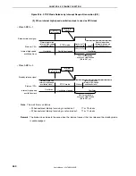 Предварительный просмотр 552 страницы Renesas 78K0 Series User Manual