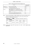 Предварительный просмотр 562 страницы Renesas 78K0 Series User Manual