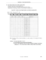 Предварительный просмотр 573 страницы Renesas 78K0 Series User Manual