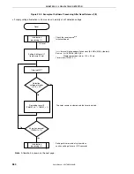 Предварительный просмотр 586 страницы Renesas 78K0 Series User Manual