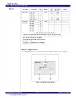 Preview for 31 page of Renesas 89HPES24T3G2ZBAL User Manual