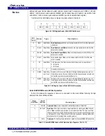 Preview for 67 page of Renesas 89HPES24T3G2ZBAL User Manual