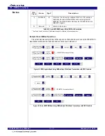 Preview for 69 page of Renesas 89HPES24T3G2ZBAL User Manual