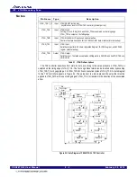 Preview for 158 page of Renesas 89HPES24T3G2ZBAL User Manual