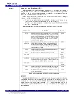 Preview for 162 page of Renesas 89HPES24T3G2ZBAL User Manual