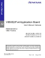 Renesas AB-050-Fx4-MB-L-Q-TCT-V2 User Manual preview