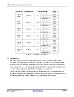 Предварительный просмотр 19 страницы Renesas AB-050-Fx4-MB-L-Q-TCT-V2 User Manual