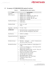 Предварительный просмотр 18 страницы Renesas CE2000-H8S Series User Manual