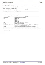 Preview for 21 page of Renesas Compact Emulator M34571T2-CPE User Manual