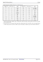 Preview for 35 page of Renesas Compact Emulator M34571T2-CPE User Manual