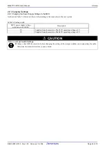 Preview for 36 page of Renesas Compact Emulator M34571T2-CPE User Manual