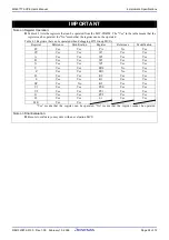 Preview for 60 page of Renesas Compact Emulator M34571T2-CPE User Manual