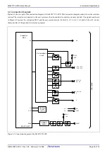 Preview for 61 page of Renesas Compact Emulator M34571T2-CPE User Manual