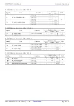 Preview for 62 page of Renesas Compact Emulator M34571T2-CPE User Manual