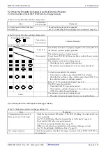 Preview for 68 page of Renesas Compact Emulator M34571T2-CPE User Manual