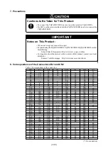 Предварительный просмотр 6 страницы Renesas Converter Board M3T-F160-128NRD User Manual