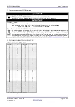 Предварительный просмотр 3 страницы Renesas Converter Board R0E53033ACFG90 User Manual