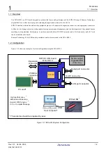 Предварительный просмотр 8 страницы Renesas CPU Board M3A-HS19 User Manual