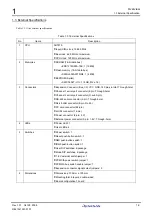 Предварительный просмотр 9 страницы Renesas CPU Board M3A-HS19 User Manual