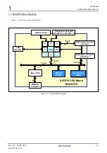 Предварительный просмотр 11 страницы Renesas CPU Board M3A-HS19 User Manual