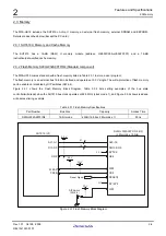 Предварительный просмотр 20 страницы Renesas CPU Board M3A-HS19 User Manual