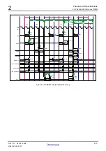 Предварительный просмотр 26 страницы Renesas CPU Board M3A-HS19 User Manual