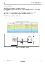 Предварительный просмотр 27 страницы Renesas CPU Board M3A-HS19 User Manual