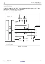 Предварительный просмотр 31 страницы Renesas CPU Board M3A-HS19 User Manual