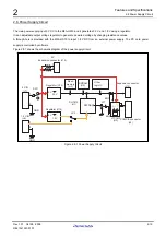 Предварительный просмотр 35 страницы Renesas CPU Board M3A-HS19 User Manual