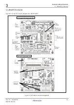 Предварительный просмотр 42 страницы Renesas CPU Board M3A-HS19 User Manual